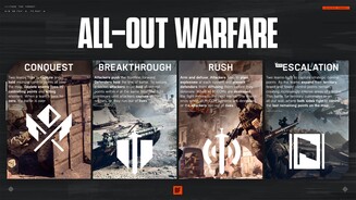 Battlefield 6: Battlefield 6: Launch-Modi (64 Spieler)