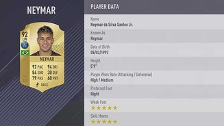 FIFA 18Platz 3: Neymar von Paris Saint-Germain