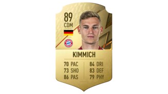 FIFA 22 - Bundesliga Ratings