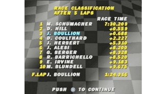 The Race Results!