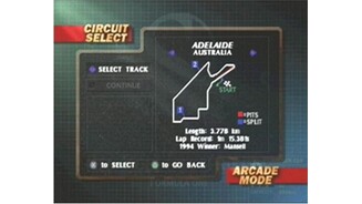 Adelaide Grand Prix
