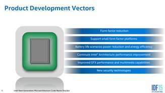 Intel Skylake – Präsentation vom IDF 2015