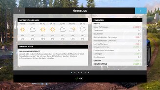 Landwirtschafts-Simulator 15Die Finanzübersicht zeigt unsere wichtigsten Einnahmen und Ausgaben, unterschlägt aber die komplette Forstwirtschaft.