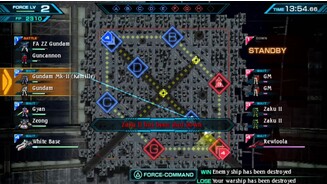 Mobile Suit Gundam Extreme VS-Force