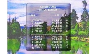 Results: Here are the weight results... we are number 1!