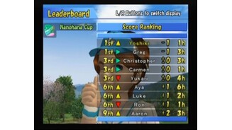 Leaderboard shows the current position of contestants after every track