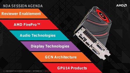 AMD Radeon-R-Serie - Hersteller-Präsentation