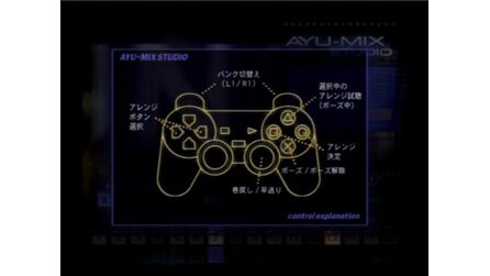 A Visual Mix: Ayumi Hamasaki Dome Tour 2001 A PlayStation 2