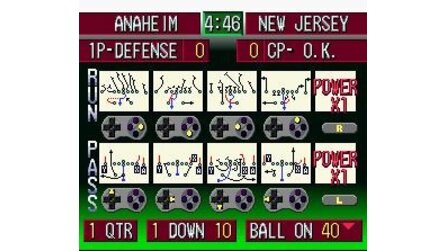 ABC Monday Night Football SNES