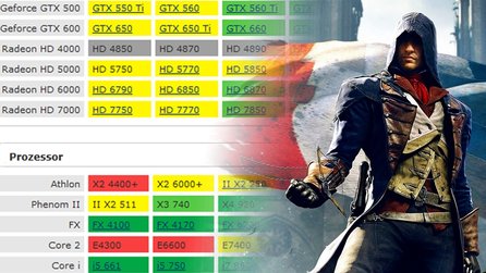 Assassins Creed Unity im Technik-Check - Systemanforderungen und Grafikvergleich