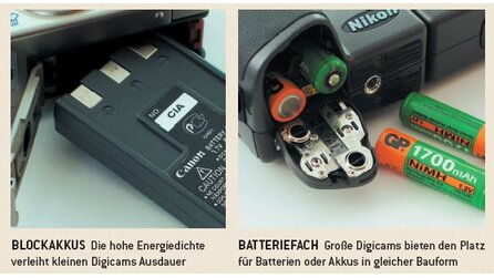 Batterien - Fraunhofer-Institut entwickelt unentflammbaren Lithium-Ionen-Akku