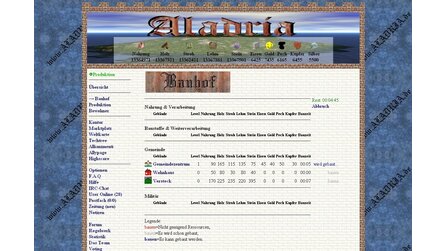 Aladria - Browserspiel des Tages - Vom Dorf zur Stadt