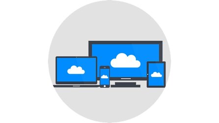 Amazon Drive - Cloudspeicher mit unbegrenztem Speicherplatz