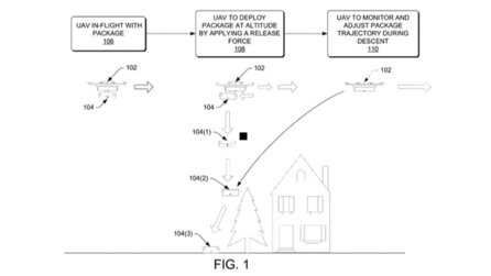 Amazons Lieferdrohnen könnten auch Überwachungsfunktionen als Dienstleistung anbieten