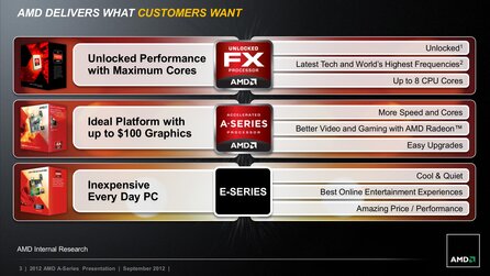 AMD A-Serie »Trinity« - Hersteller-Präsentation