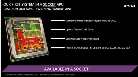 AMD AM1 für günstige PCs - CPU, DirectX-11-Grafikkern und Mainboard für 50-60 Euro