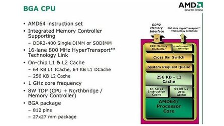 AMD - Atom-Konkurrent BGA CPU