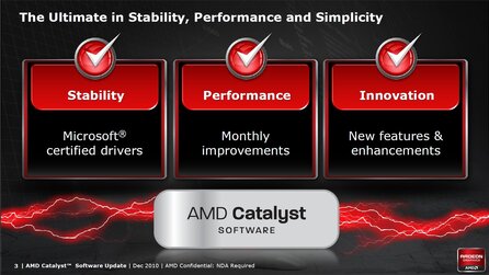 AMD Catalyst 10.12 - Hersteller-Präsentation