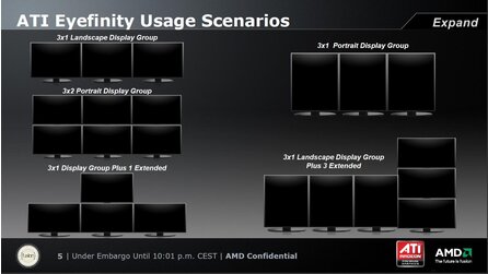 AMD Eyefinity - Hersteller-Präsentation