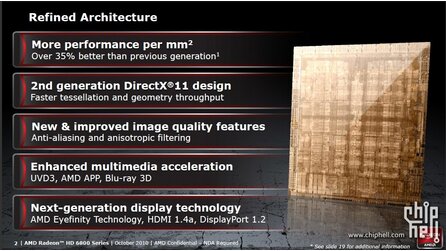 AMD Folien Radeon HD 6800 - (Chiphell)