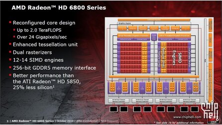 AMD Folien Radeon HD 6800 - (Chiphell)
