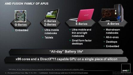 AMD Fusion - Geleakte Präsentation aus dem Internet