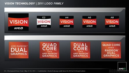 AMD Fusion - Geleakte Präsentation aus dem Internet