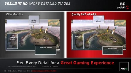 AMD Fusion A-Prozessoren - Hersteller-Präsentation