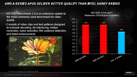 AMD Fusion A-Prozessoren - Hersteller-Präsentation