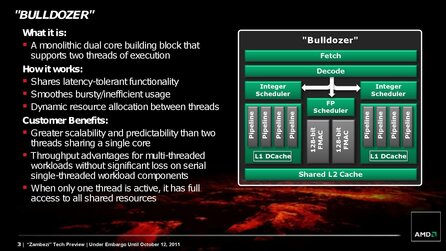 AMD FX 8150 Bulldozer - Architektur-Präsentation