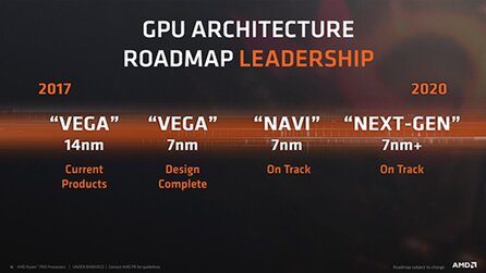 AMD über Multi-Chip-Grafik - Widerstand der Spiele-Entwickler zu groß