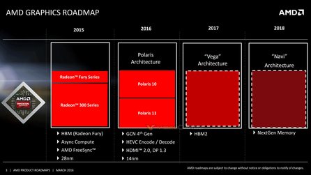 AMD Polaris - Neue GPUs laut AMD für Mainstream und Notebooks