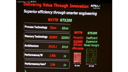 AMD - Präsentation vergleicht RV770 und GT200