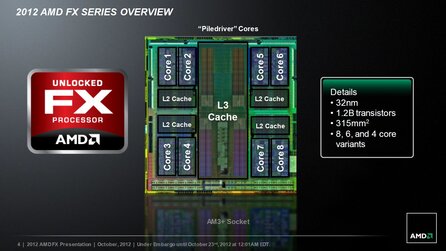 AMD FX Piledriver - Hersteller-Präsentation