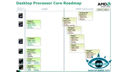 AMD - Neue Prozessor-Roadmap