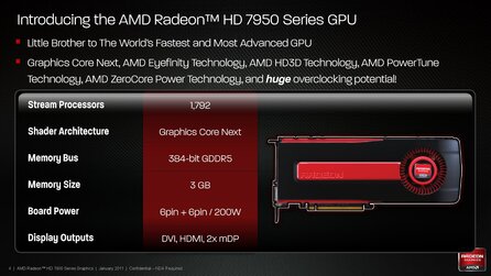 AMD Radeon HD 7950 - Herstellerpräsentation