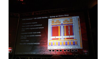 AMD Radeon HD 6970 - Geleakte Folien