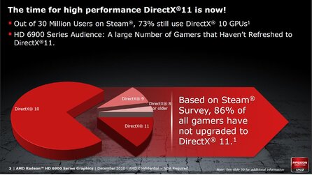 AMD Radeon HD 6900 - Hersteller-Präsentation