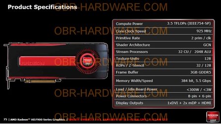 AMD Radeon HD 7970 - Weitere Folien mit neuen Details aufgetaucht