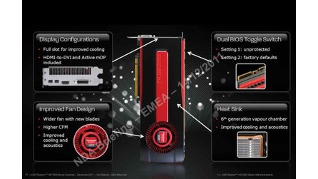 AMD Radeon HD 7970 - Geleakte Folien zur Grafikkarte