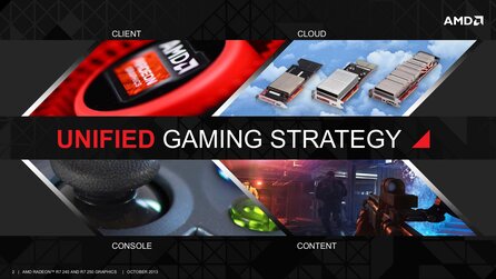 AMD Radeon R7 250 und R7 240 Präsentation - Bilder