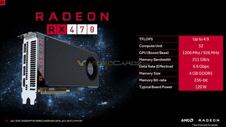 AMD Radeon RX 470 und RX 460 - Spezifikationen und Release-Datum geleakt