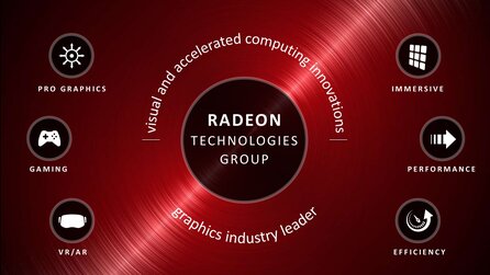 AMD Radeon Software Crimson - Bilder