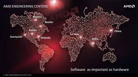 AMD Radeon Software Crimson - Bilder