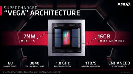 AMD Navi kurz nach Ryzen 3000? - Launch angeblich zur Gamescom 2019