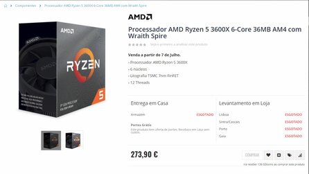 AMD Ryzen 3000 Preise GlobalData