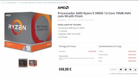 AMD Ryzen 3000 Preise GlobalData