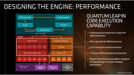 AMD Zen - Präsentation mit neuen Details