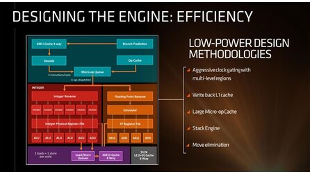 AMD Zen - Präsentation mit neuen Details