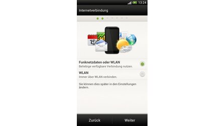 HTC One S - Android 4.0 mit HTC Sense